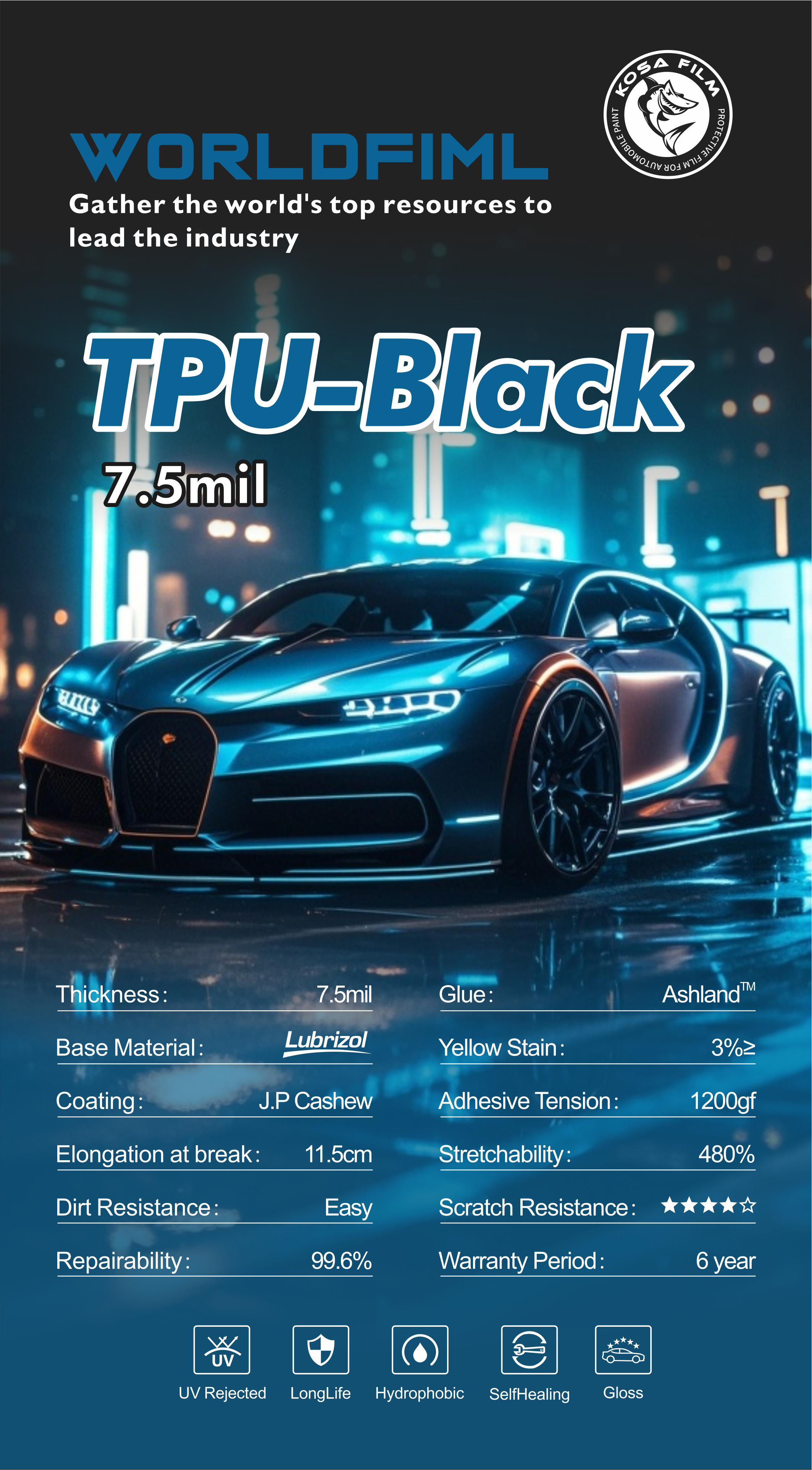 PPF-TPU-Black-7.5mil